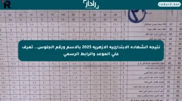 نتيجة الشهادة الابتدائية الأزهرية 2025 بالاسم ورقم الجلوس.. تعرف على الموعد والرابط الرسمي